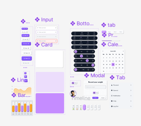 Figma components
